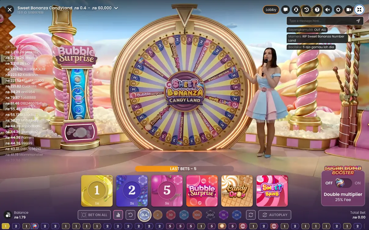 Характеристики на Sweet Bonanza Candyland Характеристики на Sweet Bonanza Candyland