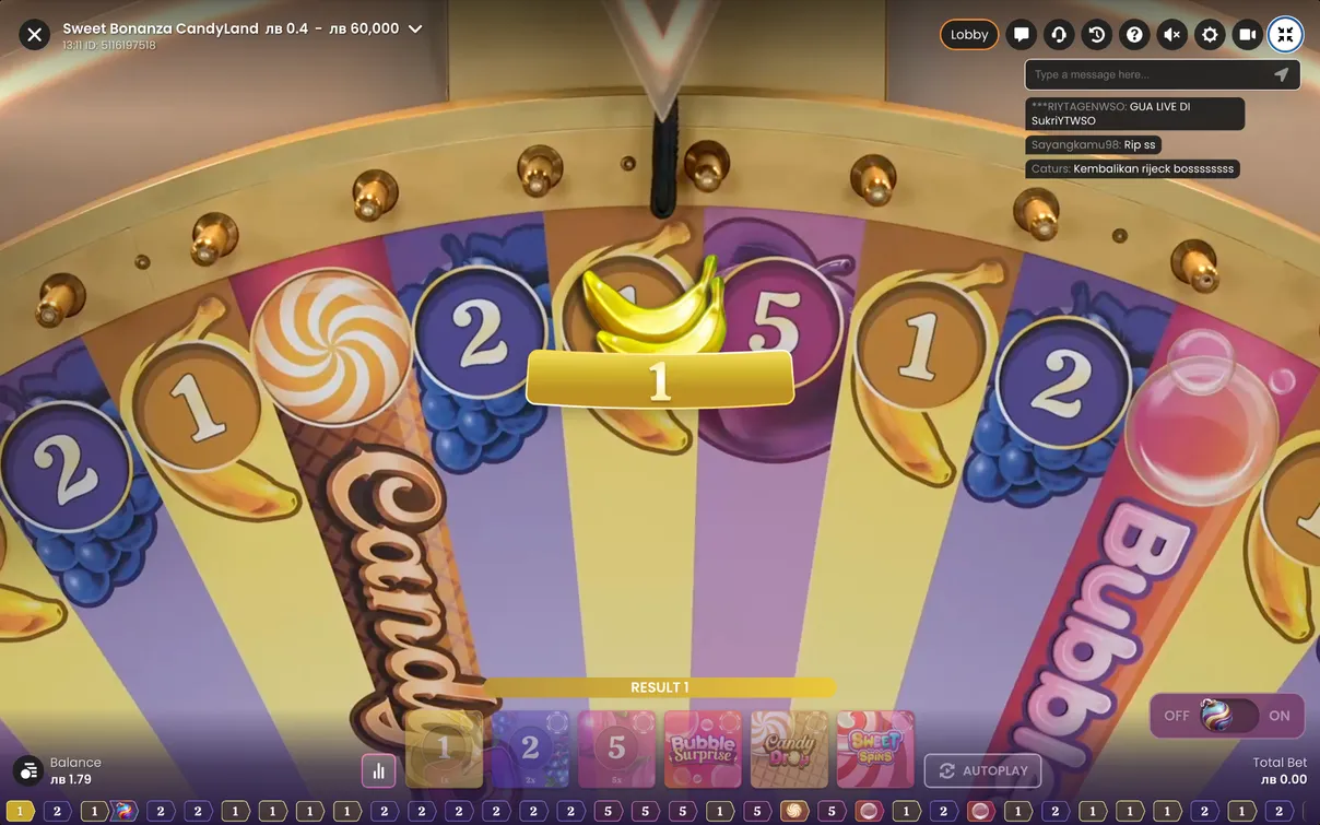 Статистики на Sweet Bonanza Candyland: Преглед на играта Статистики на Sweet Bonanza Candyland: Преглед на играта
