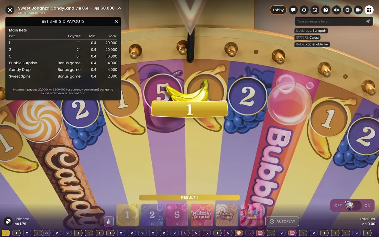 Правила на Sweet Bonanza Candyland Правила на Sweet Bonanza Candyland