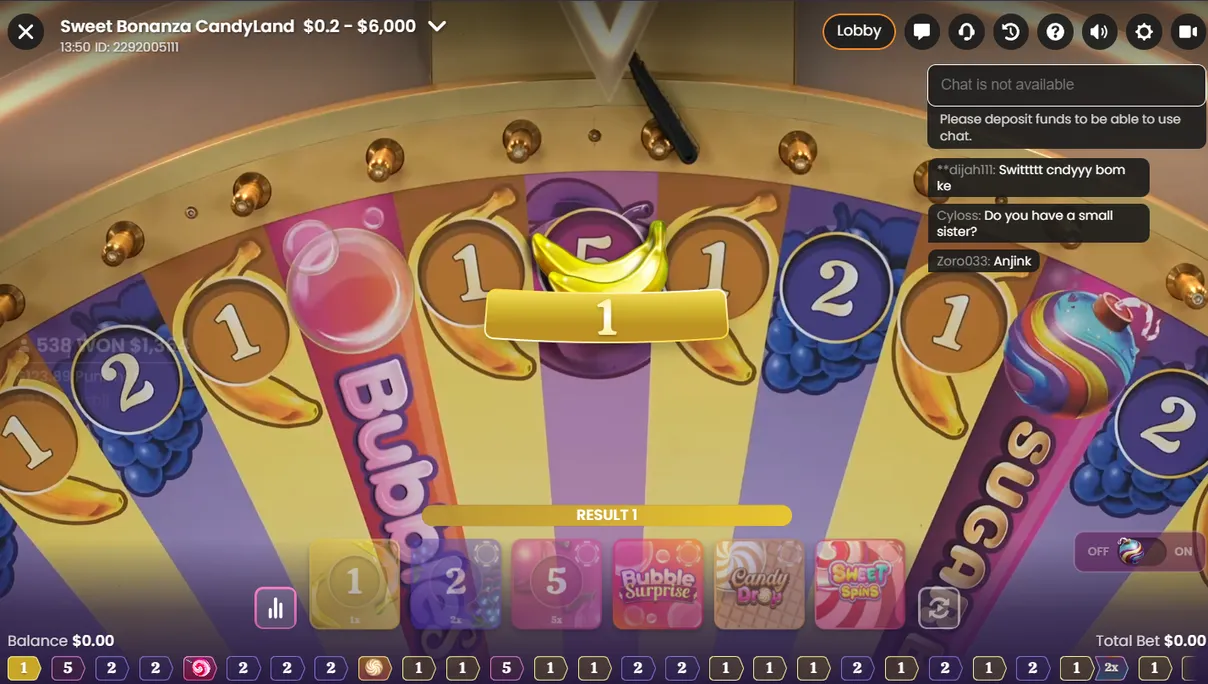 Sweet Bonanza Candyland Stats: Game Insights Sweet Bonanza Candyland Stats: Game Insights