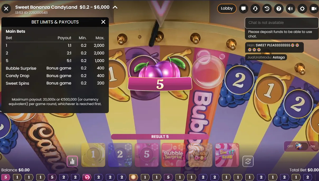 Sweet Bonanza Candyland Rules Sweet Bonanza Candyland Rules