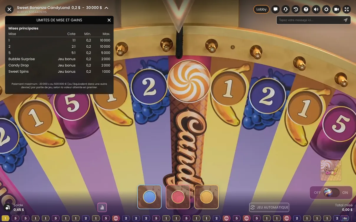 Utilisez correctement le tracker Sweet Bonanza Candyland. Utilisez correctement le tracker Sweet Bonanza Candyland.