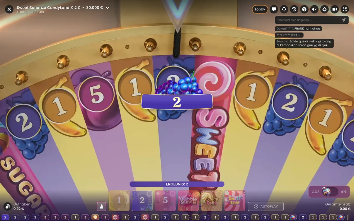 Statistiken von Sweet Bonanza Candyland: Spielübersicht Statistiken von Sweet Bonanza Candyland: Spielübersicht