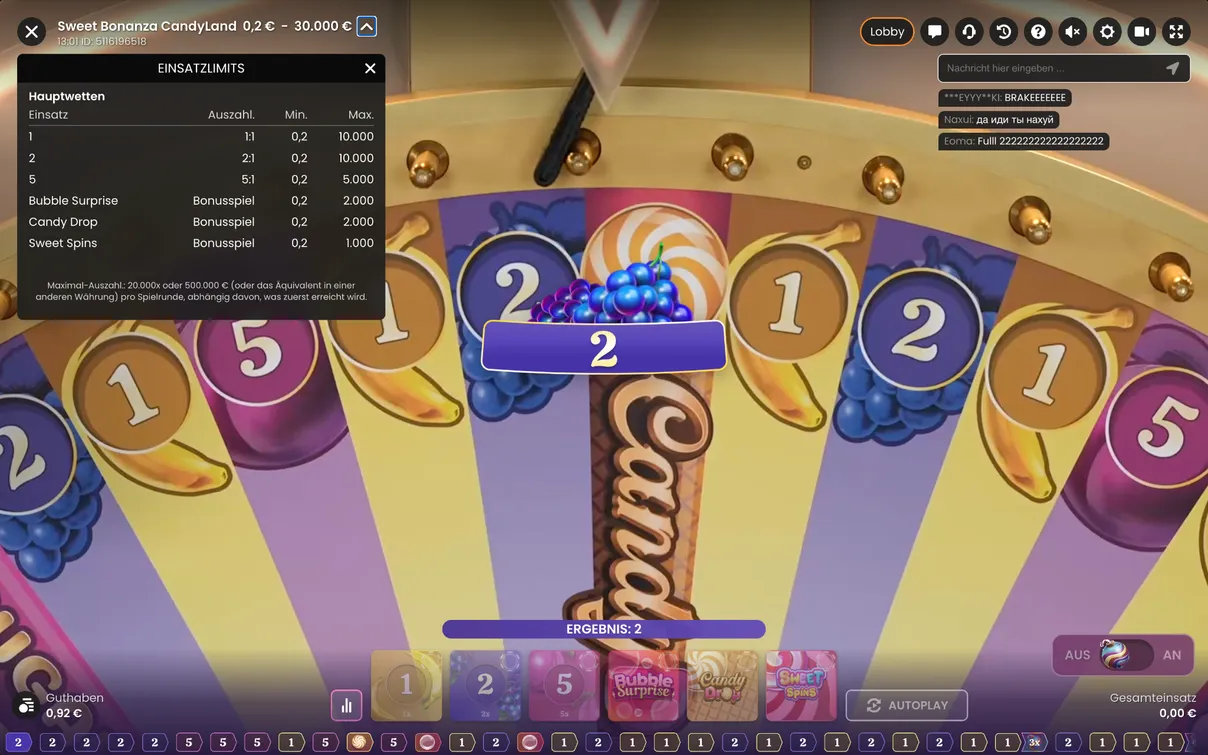 Regeln von Sweet Bonanza Candyland Regeln von Sweet Bonanza Candyland