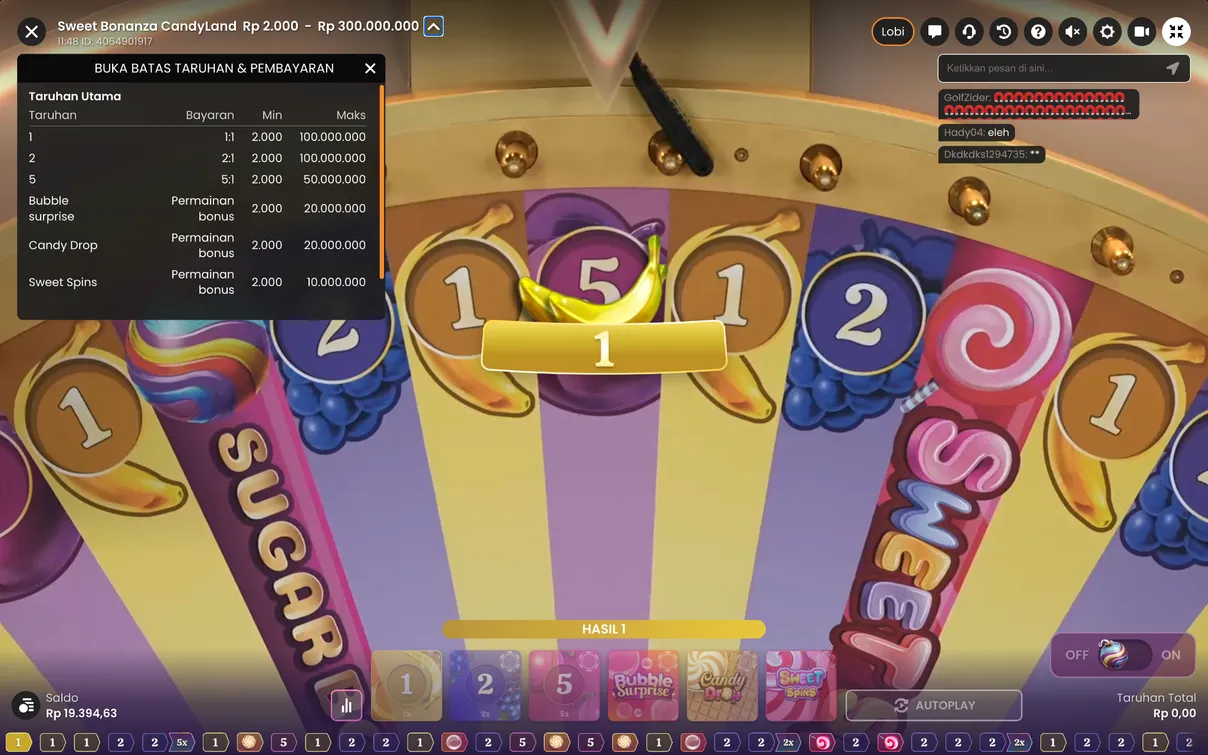 Aturan Sweet Bonanza Candyland Aturan Sweet Bonanza Candyland