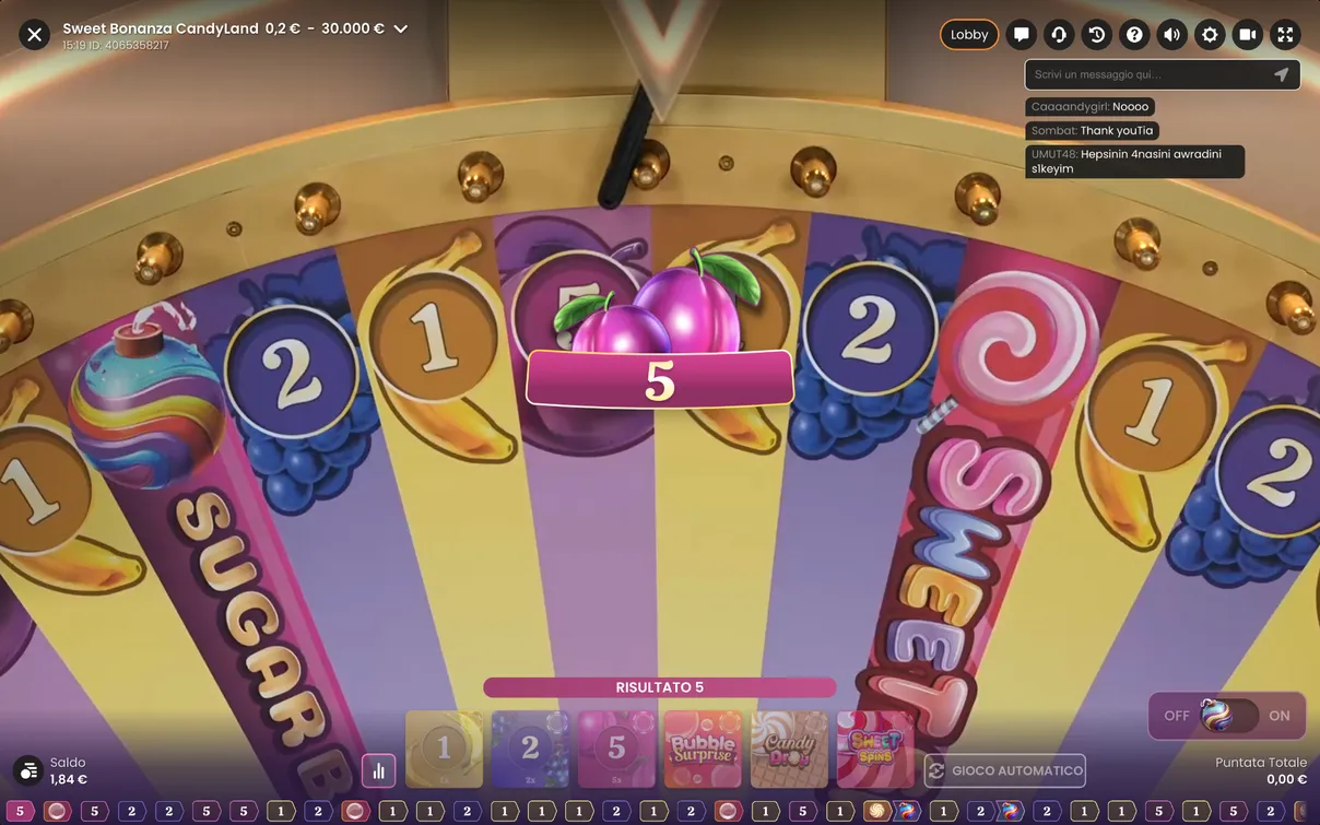 Statistiche di Sweet Bonanza Candyland: Panoramica del Gioco Statistiche di Sweet Bonanza Candyland: Panoramica del Gioco