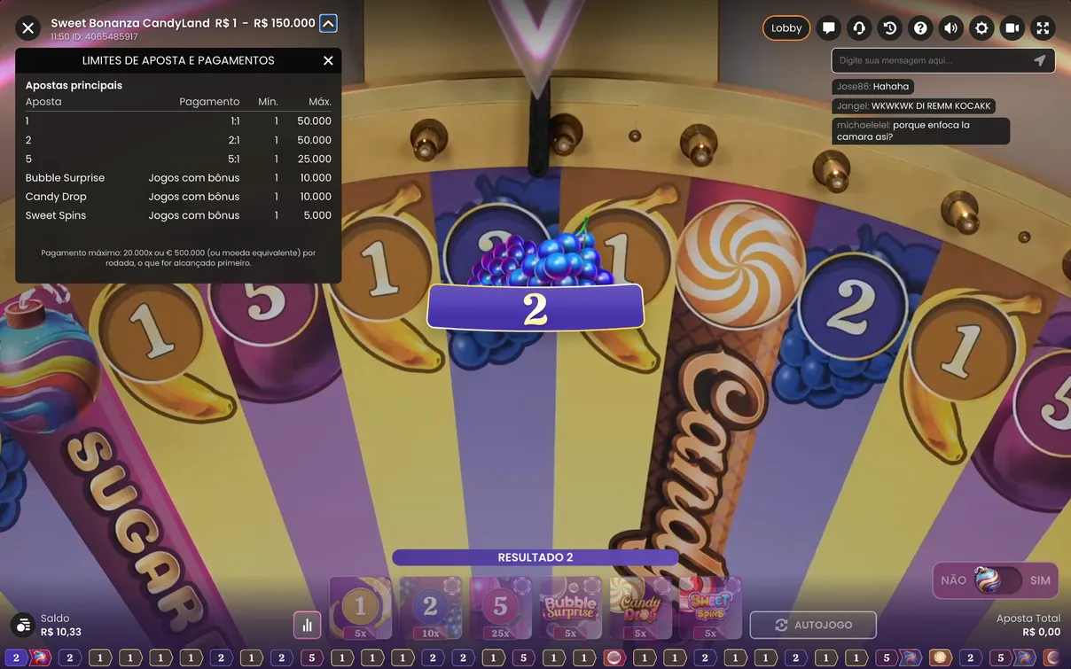 Regras do Sweet Bonanza Candyland Regras do Sweet Bonanza Candyland