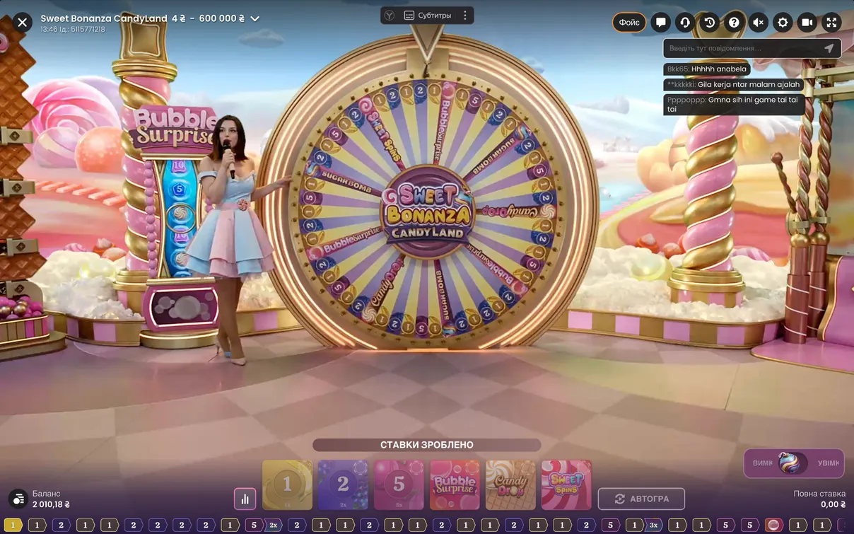 Бонусні функції у Sweet Bonanza Candyland