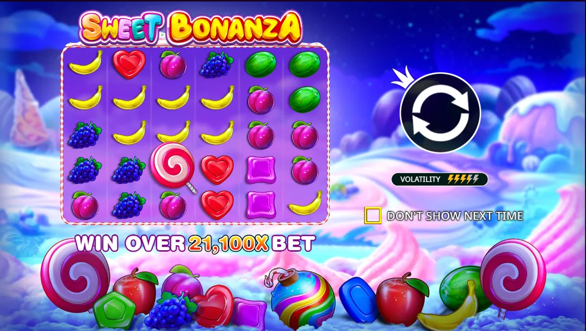 What is the demo mode in the Sweet Bonanza game? What is the demo mode in the Sweet Bonanza game?