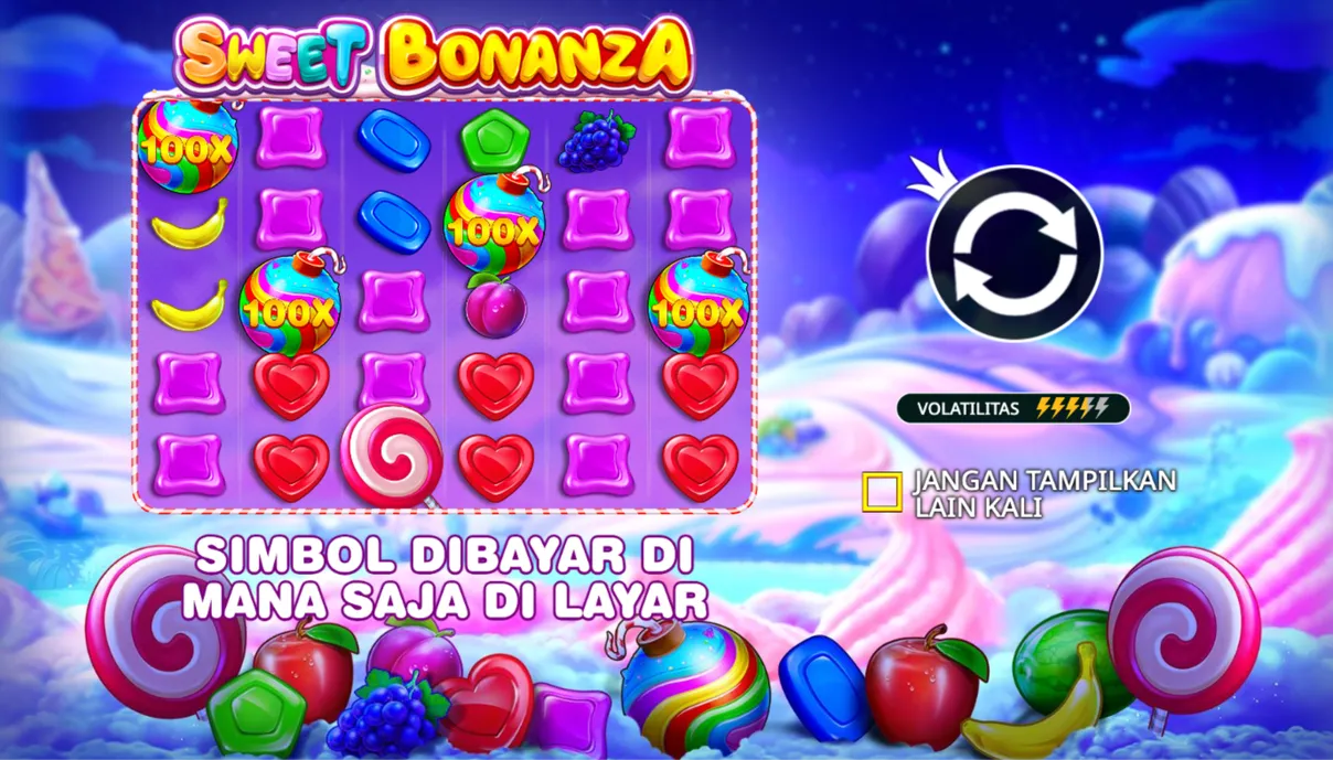 Apa itu mode demo dalam permainan Sweet Bonanza?