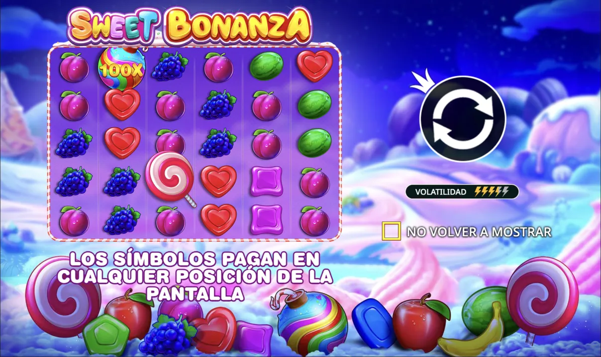 &iquest;Qu&eacute; es el modo demo en el juego Sweet Bonanza?