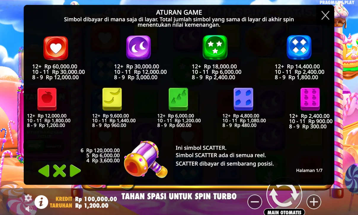 Permainan ini memperkenalkan simbol khusus - palu. Permainan ini memperkenalkan simbol khusus - palu.