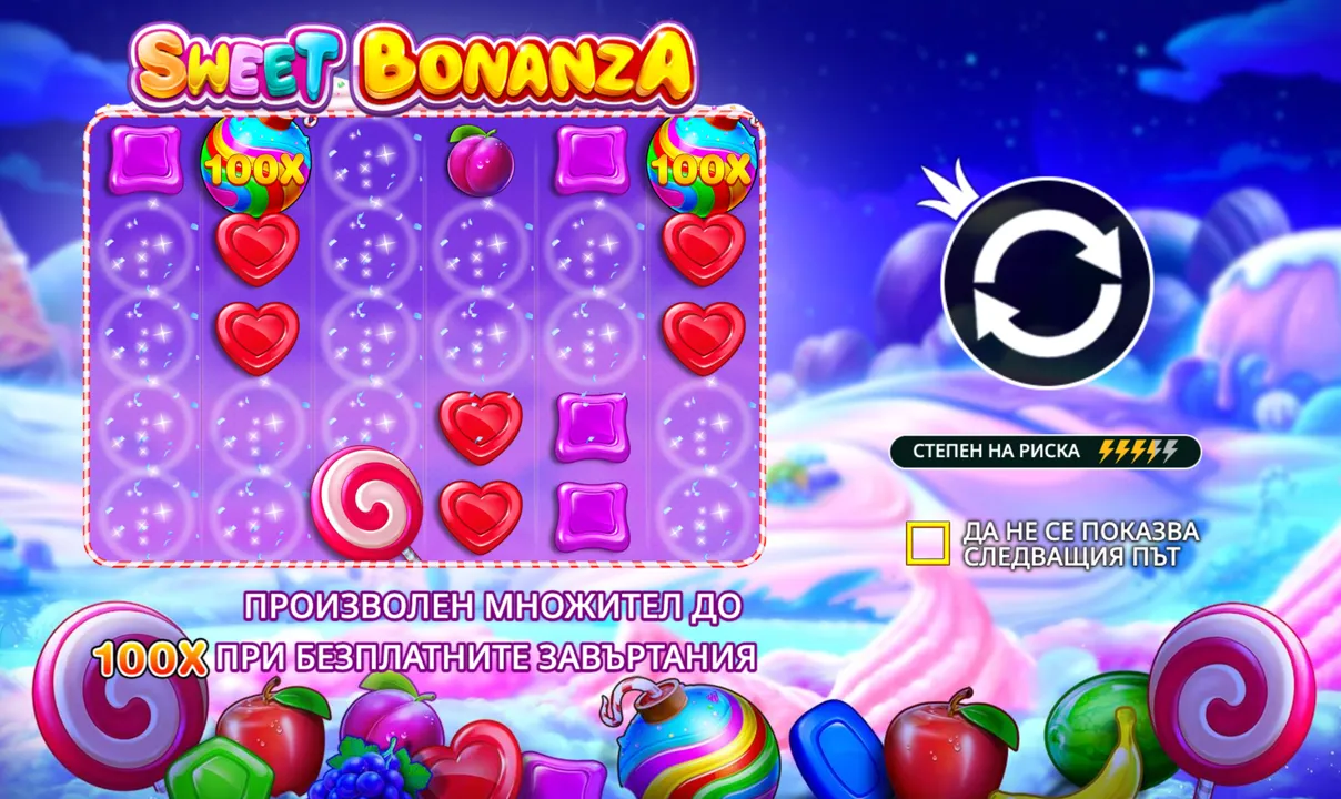Въведение в Sweet Bonanza: Слот Игра Пълна с Лакомства