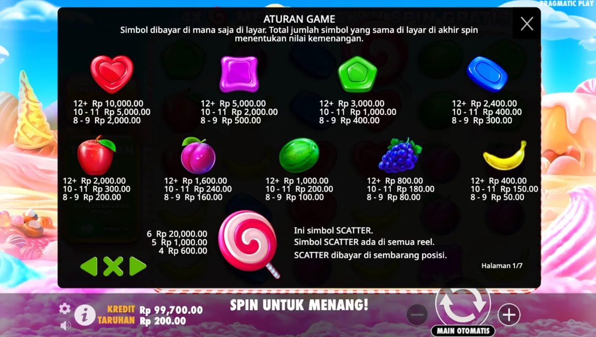 Bagaimana Sweet Bonanza Menjadi Favorit: Wawasan dari Para Pengembang Bagaimana Sweet Bonanza Menjadi Favorit: Wawasan dari Para Pengembang