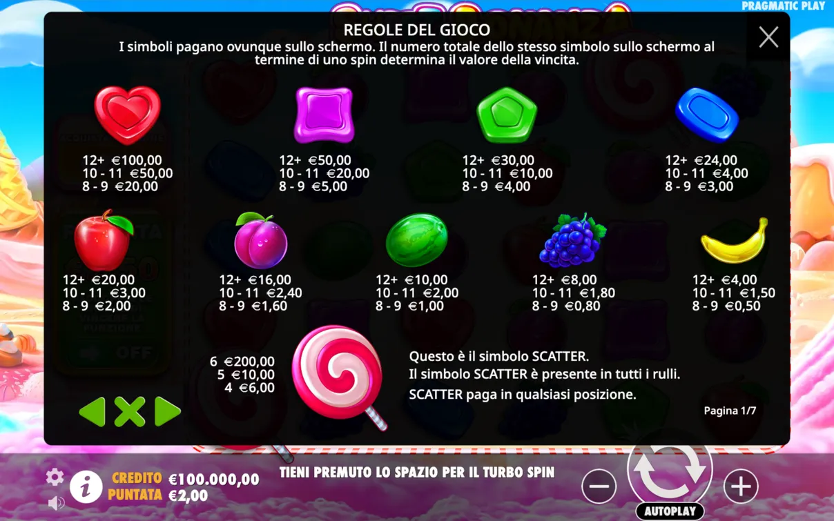 Iniziare con Sweet Bonanza Candyland: Informazioni su Account e App Iniziare con Sweet Bonanza Candyland: Informazioni su Account e App
