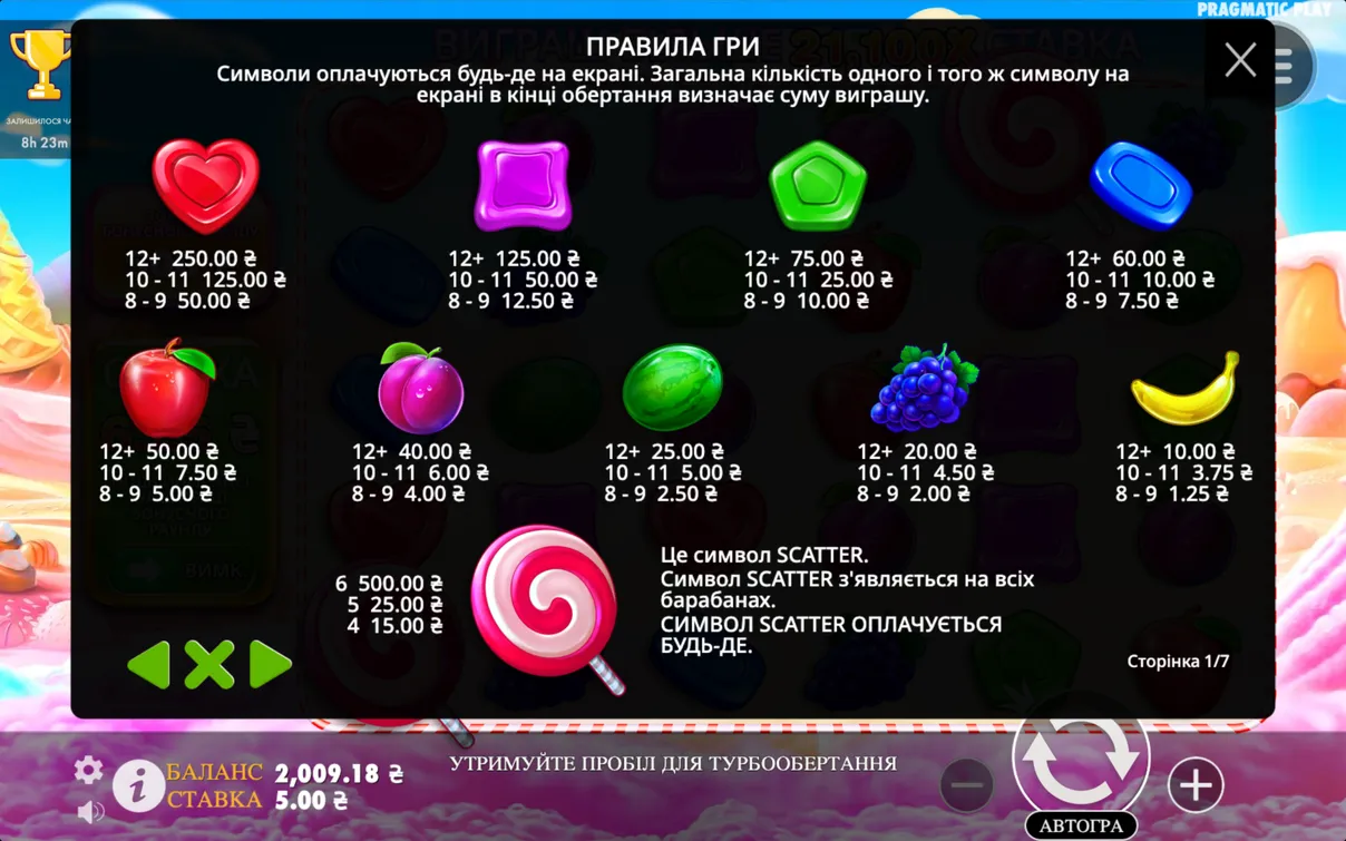 Початок Роботи з Sweet Bonanza Candyland: Інформація про Акаунт та Додаток Початок Роботи з Sweet Bonanza Candyland: Інформація про Акаунт та Додаток