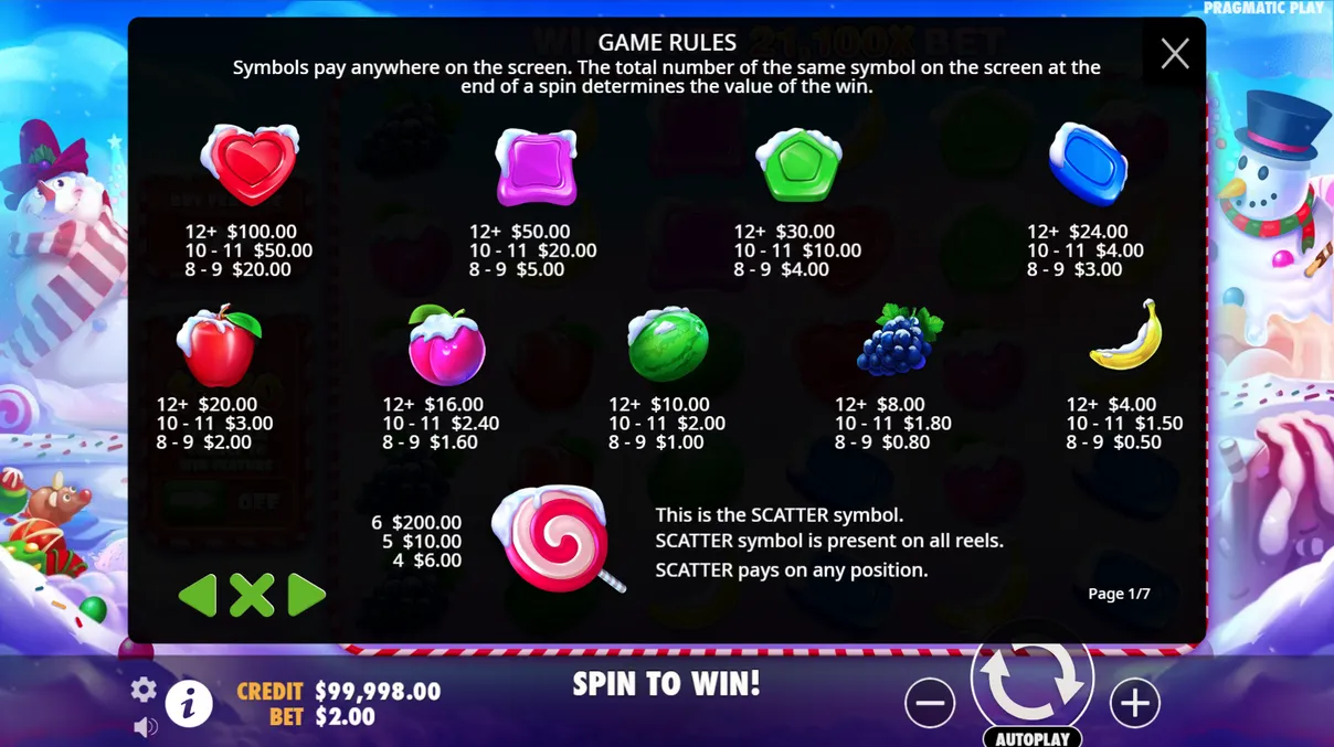 Especially noticeable are lollipops on a stick, which act as Scatter symbols and trigger bonus games. Especially noticeable are lollipops on a stick, which act as Scatter symbols and trigger bonus games.