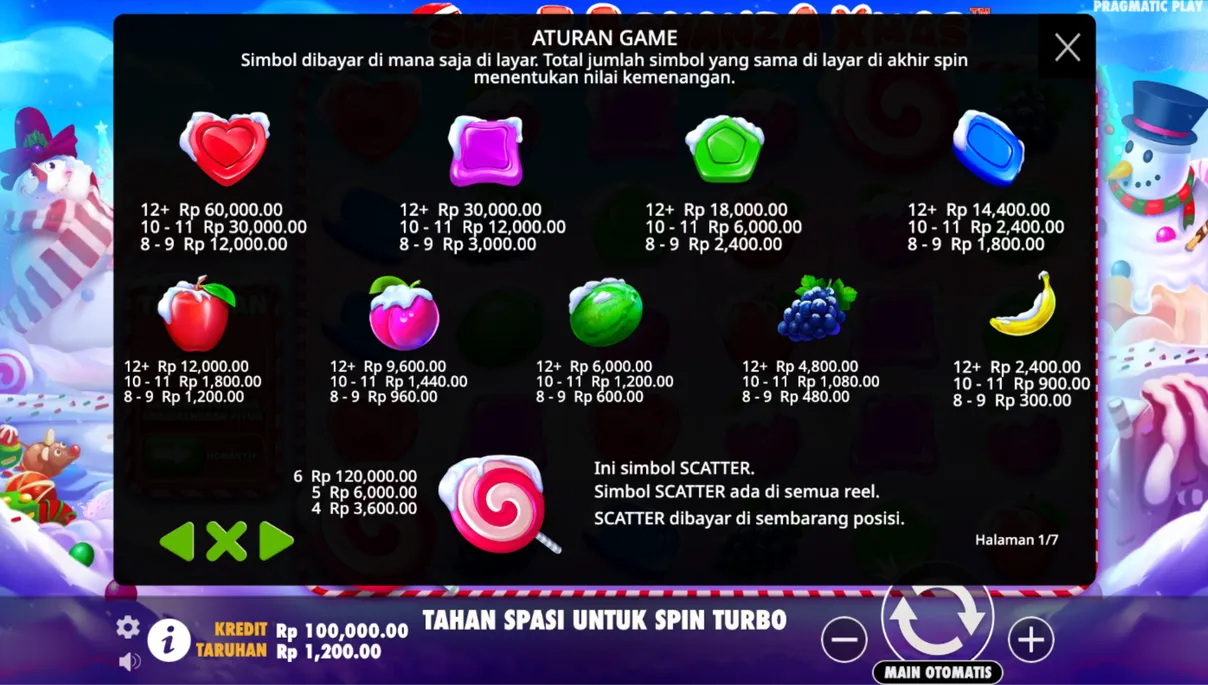 Permen lolipop sangat mencolok yang bertindak sebagai simbol Scatter dan memicu permainan bonus. Permen lolipop sangat mencolok yang bertindak sebagai simbol Scatter dan memicu permainan bonus.