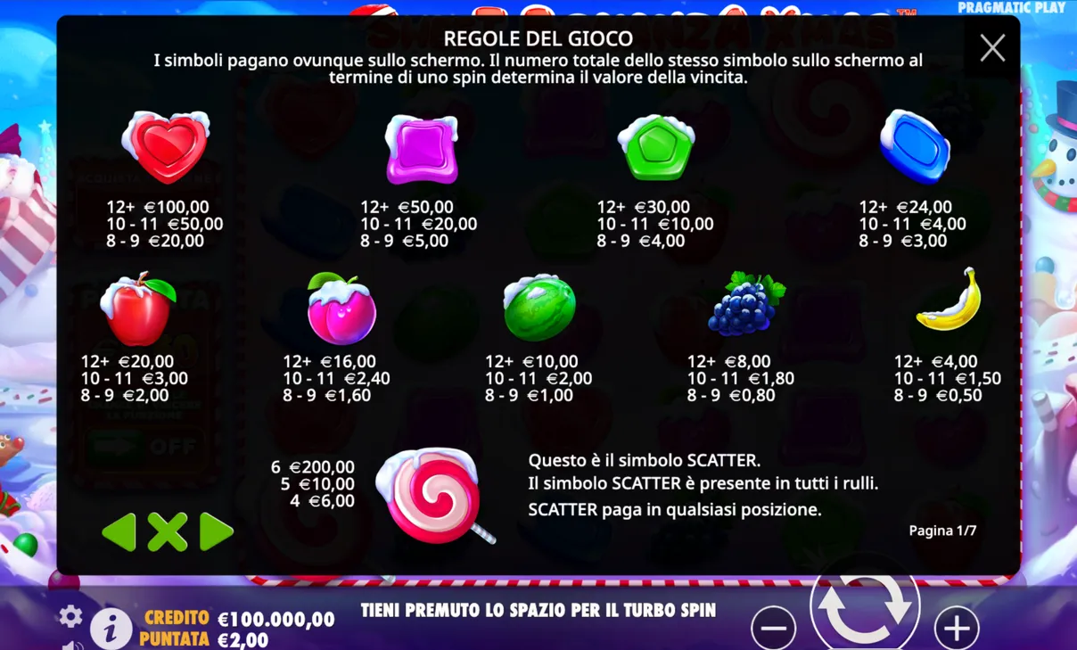 Particolarmente notevoli sono i lecca-lecca che agiscono come simboli Scatter e attivano i giochi bonus. Particolarmente notevoli sono i lecca-lecca che agiscono come simboli Scatter e attivano i giochi bonus.